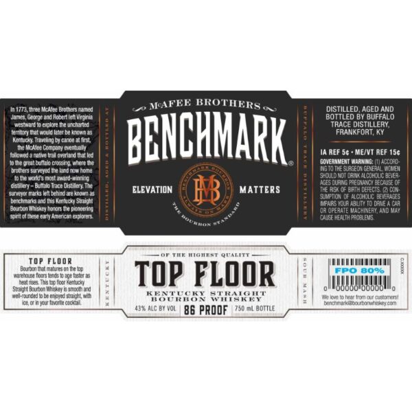 Benchmark Top Floor